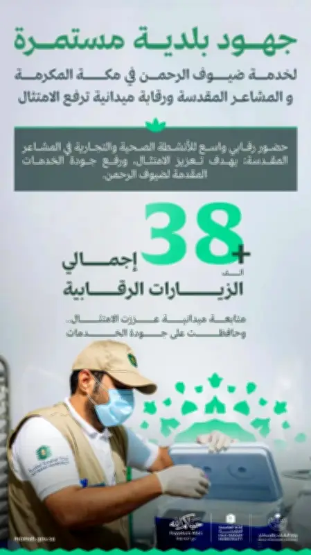 بلدية مكة تنفذ 38 ألف جولة رقابية خلال حج 1447 لضمان سلامة الحجاج