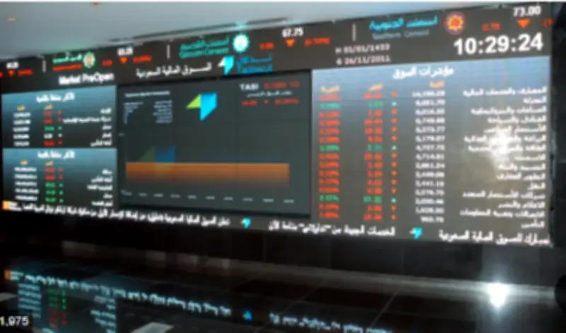 مؤشر الأسهم السعودية يرتفع 43 نقطة بتداولات 7.7 مليار ريال