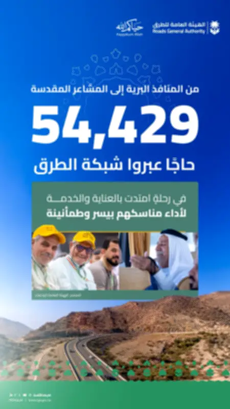 وصول 54,429 حاجاً عبر المنافذ البرية للمملكة لأداء الحج