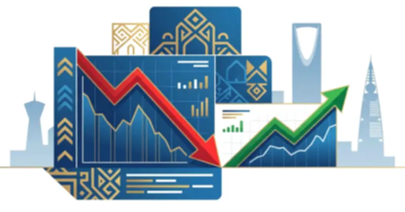 السوق السعودي يغلق على انخفاض: المؤشر يفقد 57.70 نقطة