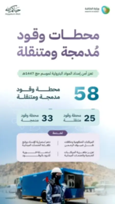 58 محطة وقود مدمجة ومتنقلة لخدمة حجاج 1447هـ