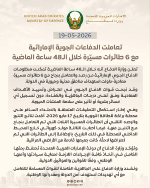 الإمارات تسقط 6 مسيّرات معادية من العراق وتتوعد بالرد