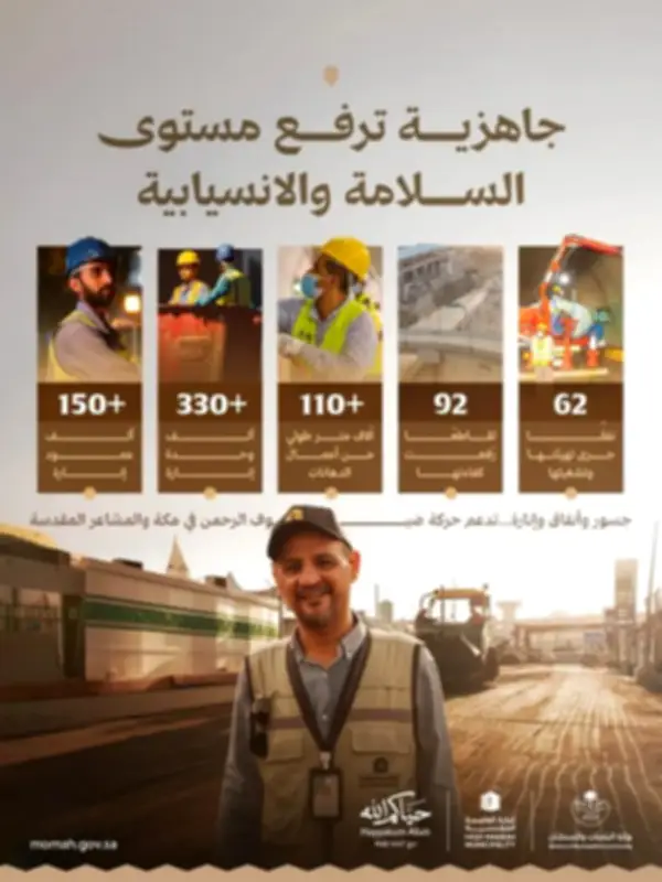 تهيئة 62 نفقاً في مكة لتعزيز جاهزية البنية التحتية للحج