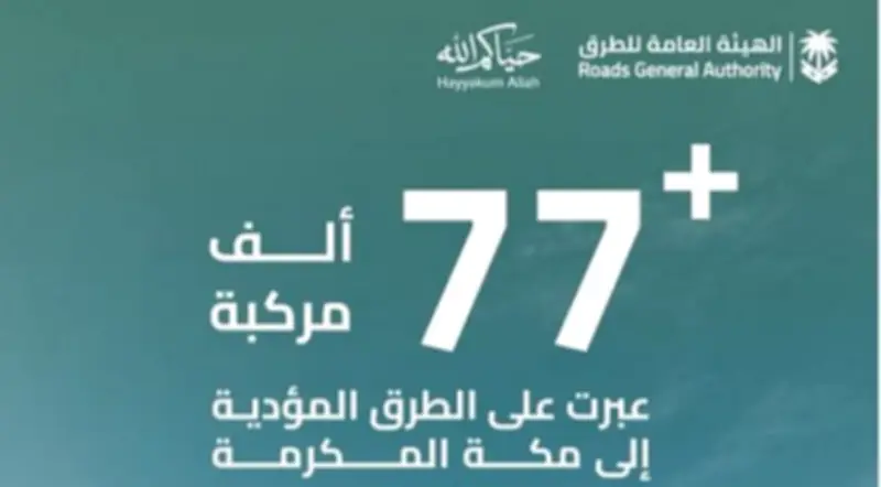 عبور 77 ألف مركبة على طرق مكة في يوم واحد خلال الحج