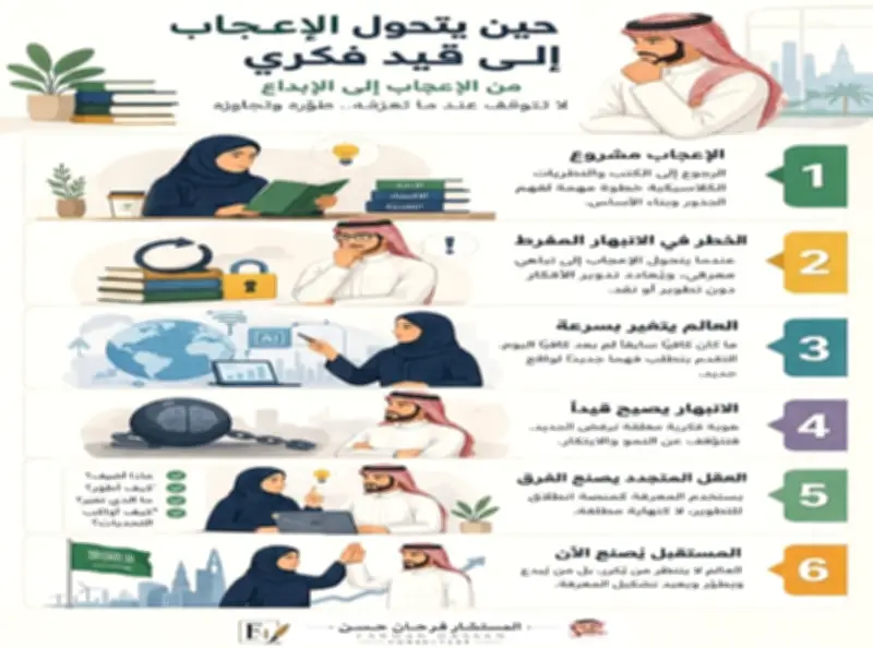 الانبهار بالماضي يعيق التقدم: دعوة لتجاوز التباهي المعرفي