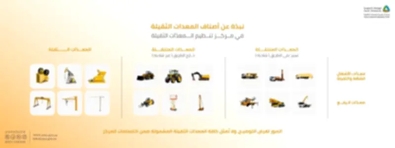 الهيئة السعودية تدعو ملاك المعدات الثقيلة للتسجيل الإلكتروني للفحص الفني