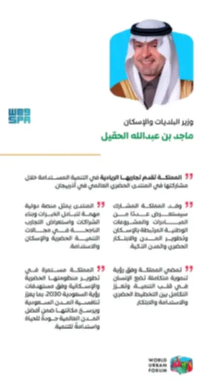 المملكة تستعرض تجربتها الريادية في التنمية الحضرية المستدامة بالمنتدى الحضري العالمي