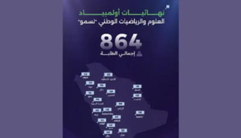 اختتام فعاليات أولمبياد العلوم والرياضيات الوطني "نسمو" في الرياض