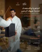 جاهزية صالات التنفيذي لاستقبال ضيوف الرحمن في حج 1447
