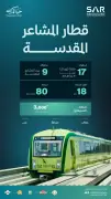 سار تعلن الجاهزية التشغيلية الكاملة لقطار المشاعر لحج 1447هـ