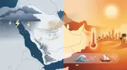 أمطار رعدية ورياح مثيرة للأتربة على معظم مناطق المملكة والحرارة تلامس 45 درجة
