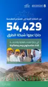 وصول 54,429 حاجاً عبر المنافذ البرية للمملكة لأداء الحج