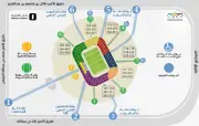 ملعب الإنماء جاهز لنهائي كأس الملك.. 6 بوابات تستقبل الجماهير