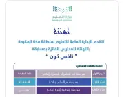 ابتدائية أُحد للطفولة المبكرة تحقق المركز الأول في مسابقة نافس ثون
