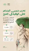 وزارة الصحة توصي الحجاج بالثلاثي الوقائي لتفادي المخاطر الصحية