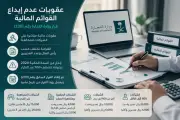 غرامات جديدة على مدراء الشركات المخالفين لإيداع القوائم المالية
