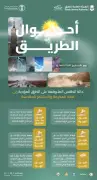 حالة الطقس على طرق مكة: غبار وأمطار رعدية وتحذيرات للسائقين
