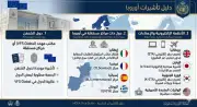 تغييرات في إصدار التأشيرات للسعوديين: دول تخرج من المكتب الموحد وأنظمة إلكترونية جديدة