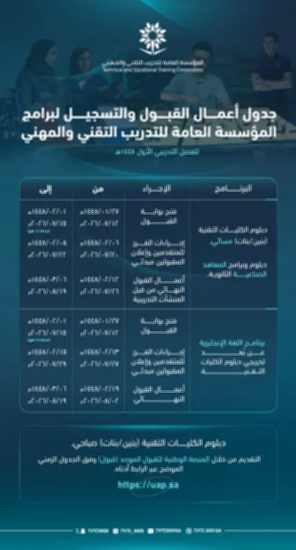التدريب التقني يعلن مواعيد القبول الموحد لبرامج الدبلوم 1448هـ