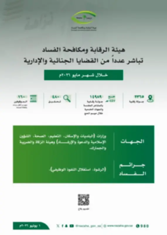 نزاهة تحقق مع 480 موظفًا وتوقف 160 بتهم فساد في مايو 2026