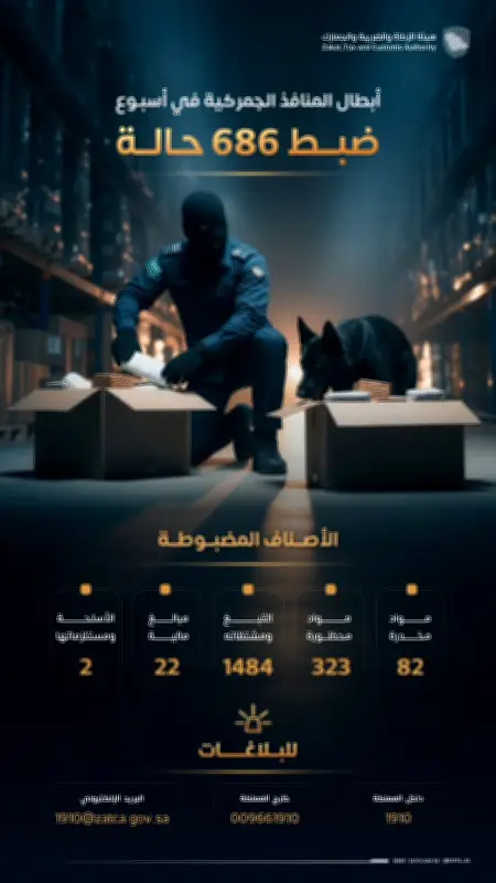 زاتكا تحبط 686 حالة تهريب للممنوعات في المنافذ الجمركية