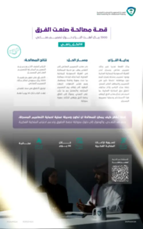 قصة مصالحة تنهي نزاعاً حول تصميم صناعي بتعويض 7000 ريال