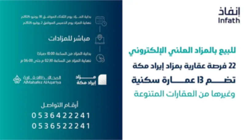 مزاد إلكتروني لـ22 عقاراً في مكة المكرمة عبر منصة مباشر