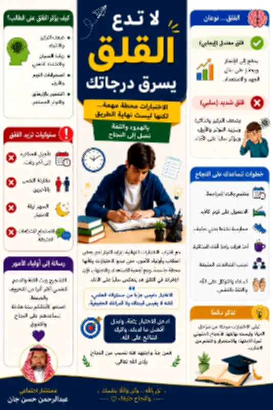لا تدع القلق يسرق درجاتك في الاختبارات النهائية