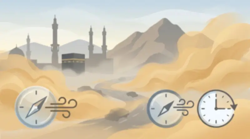 المركز الوطني للأرصاد يحذر من رياح نشطة وأتربة مثارة في مكة والجموم