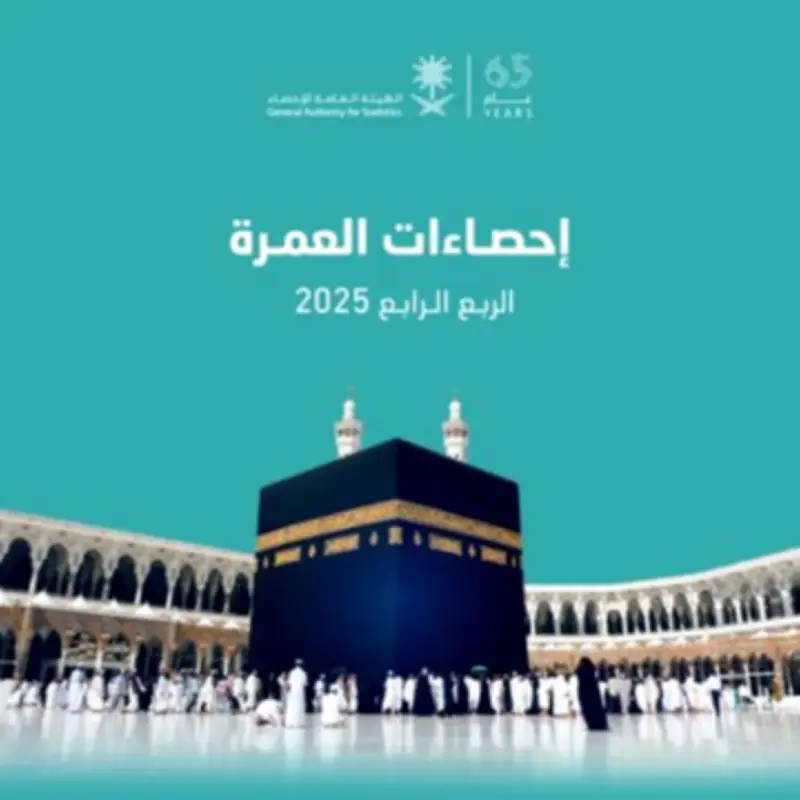 أكثر من 11.2 مليون معتمر في الربع الرابع من 2025