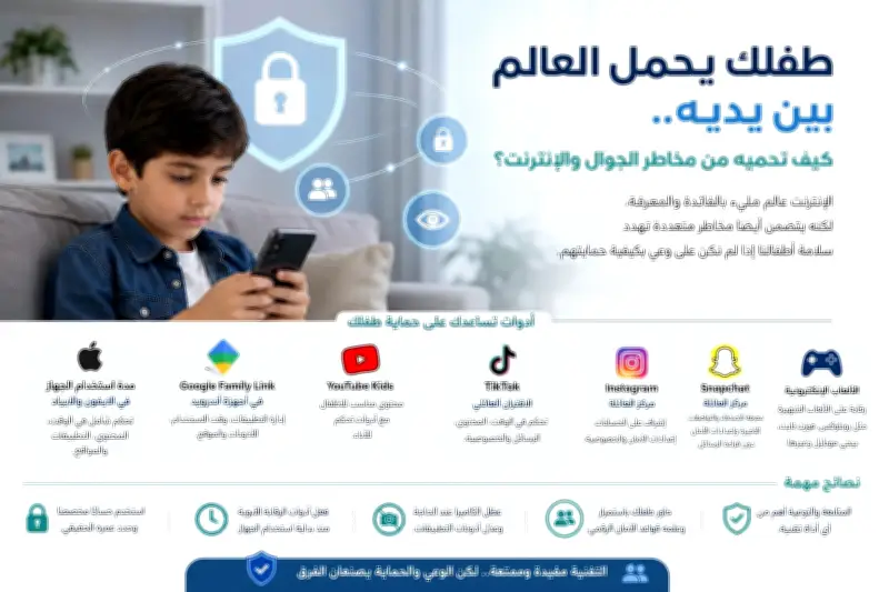 طفلك يحمل العالم بين يديه.. كيف تحميه من المخاطر الرقمية؟