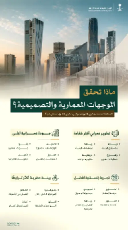 الرياض تطبق موجهات تصميمية جديدة في العصب التجاري المركزي