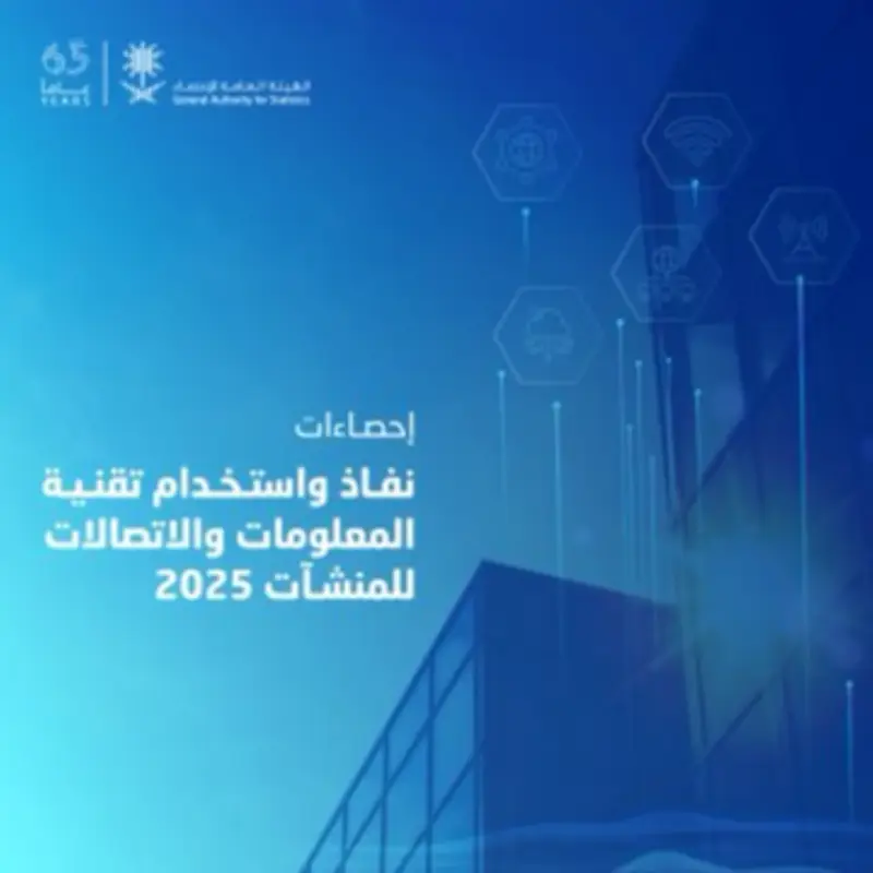 51.3% من منشآت السعودية تعتمد الحوسبة السحابية والذكاء الاصطناعي ينمو 20%