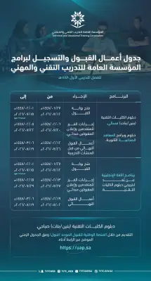 التدريب التقني يعلن مواعيد القبول الموحد لبرامج الدبلوم 1448هـ