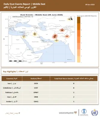 35 ساعة من الغبار تضرب الشرق الأوسط في 9 يونيو 2026