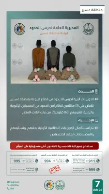 حرس الحدود بعسير يضبط 60 كجم قات ويقبض على 3 مخالفين
