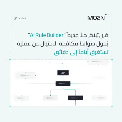 مُزن تطلق «AI Rule Builder» لتحويل مكافحة الاحتيال من أيام إلى دقائق