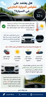 المسند: متى تكون قراءة مقياس حرارة السيارة دقيقة؟
