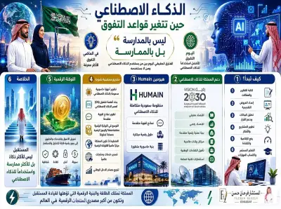 الذكاء الاصطناعي يعيد توزيع الفرص: من الاستخدام إلى الصناعة