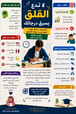 لا تدع القلق يسرق درجاتك في الاختبارات النهائية