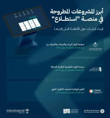 منصة استطلاع تطرح 25 مشروعاً تنموياً بالتعاون مع 13 جهة حكومية