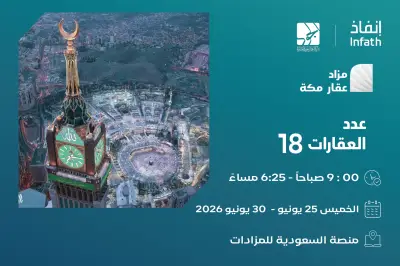مزاد عقار مكة الإلكتروني يطرح 9 عمائر و3 فلل وأراضٍ ومزرعة