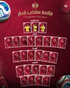 الاتحاد القطري: كل كرت له دور وكل اسم يحمل حلم وطن في كأس العالم 2026