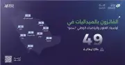 موهبة تعلن نتائج أولمبياد 