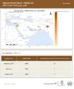 23 ساعة غبارية في 3 دول بالشرق الأوسط خلال يوم واحد