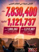 فيلم 7 Dogs يتصدر شباك التذاكر العربي بـ7.8 مليون دولار