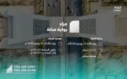 مزاد بوابة مكة يطرح أراضٍ خام وزراعية بمساحات كبيرة في مكة والجموم