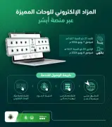 المرور يطرح مزاد اللوحات المميزة إلكترونيًا عبر منصة أبشر