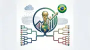 ESPN تكشف حظوظ 48 منتخباً في كأس العالم 2026 والبرازيل في الصدارة