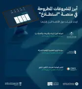 منصة استطلاع تطرح 25 مشروعاً تنموياً بالتعاون مع 13 جهة حكومية